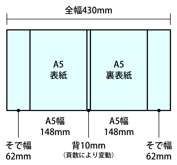 表紙カバーイメージ