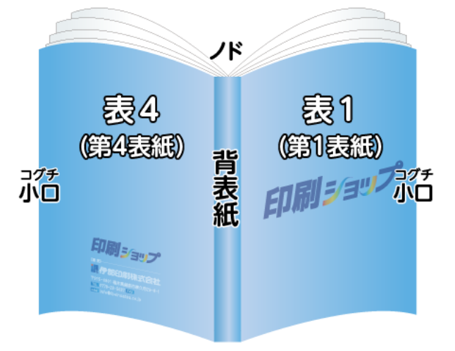 冊子の各部名称イメージ表紙