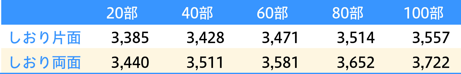 しおり（小）サイズ価格表